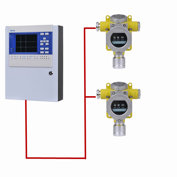 在线式VOC气体检测报警器,工业燃气报警器